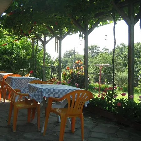 Victoria Гостевой дом Синеморец